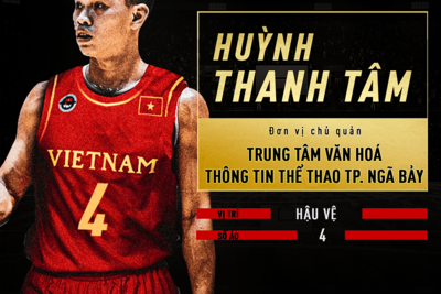 Huỳnh Thanh Tâm