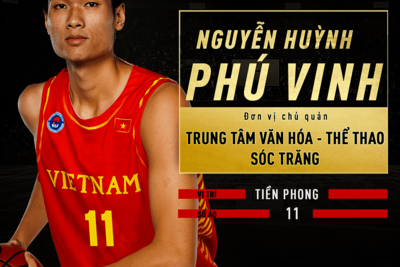 Nguyễn Huỳnh Phú Vinh