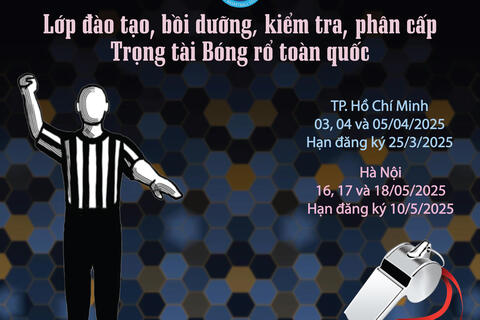 Lớp đào tạo, bồi dưỡng, kiểm tra, phân cấp Trọng tài Bóng rổ toàn quốc.