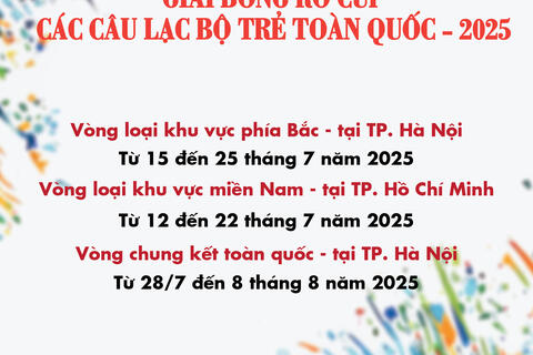 Giải Bóng rổ Cup các Câu lạc bộ trẻ toàn quốc - 2025