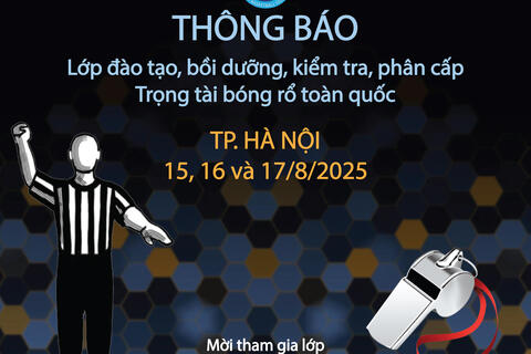 Lớp đào tạo, bồi dưỡng, kiểm tra, phân cấp Trọng tài bóng rổ toàn quốc