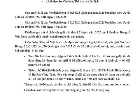 Thông báo liên quan việc đăng ký tham gia Giải QG theo đơn vị Tỉnh thành.