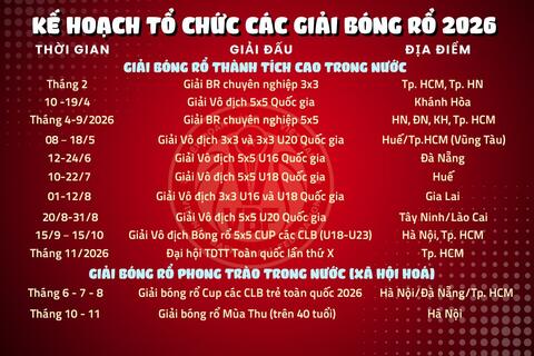 KẾ HOẠCH TỔ CHỨC CÁC GIẢI BÓNG RỔ 2026