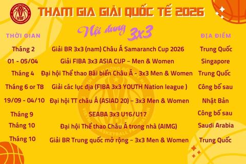Kế hoạch tham gia các Giải quốc tế năm 2026