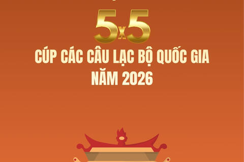 Giải Vô địch Bóng rổ 5x5 Cúp các câu lạc bộ quốc gia năm 2026
