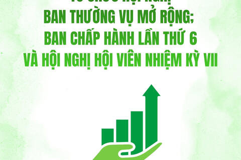KẾ HOẠCH TỔ CHỨC HỘI NGHỊ BAN THƯỜNG VỤ MỞ RỘNG; BAN CHẤP HÀNH LẦN THỨ 6 VÀ HỘI NGHỊ HỘI VIÊN NHIỆM KỲ VII