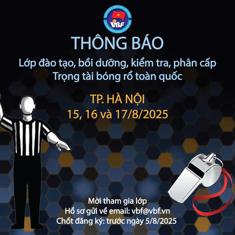 Lớp đào tạo, bồi dưỡng, kiểm tra, phân cấp Trọng tài bóng rổ toàn quốc