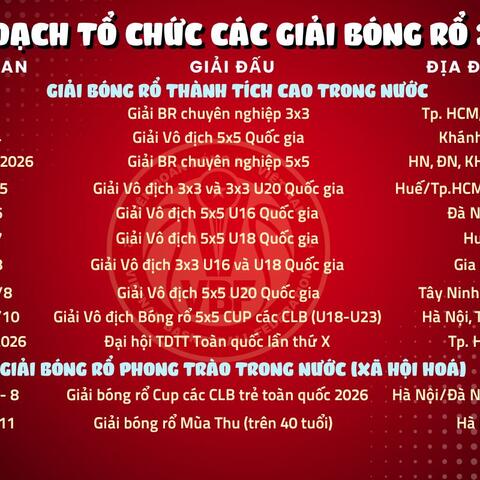 KẾ HOẠCH TỔ CHỨC CÁC GIẢI BÓNG RỔ 2026