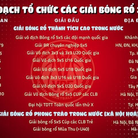 KẾ HOẠCH TỔ CHỨC CÁC GIẢI BÓNG RỔ 2026