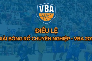 Tóm tắt điều lệ giải bóng rổ chuyên nghiệp Việt Nam - VBA 2019